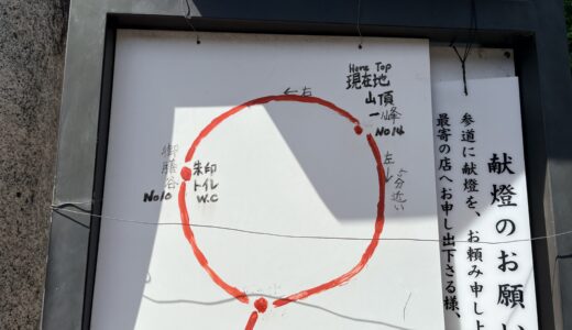 下のソーシャルリンクからフォロー